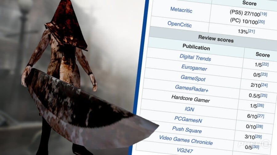 Random: Internet Trolls Tried to Downgrade Our Silent Hill 2 PS5 Score 1